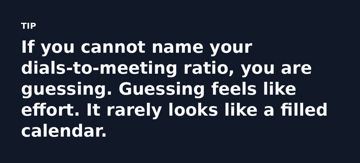 If you cannot name your dials-to-meeting ratio, you are guessing. Guessing feels like effort. It rarely looks like a filled calendar.