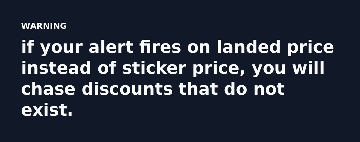 if your alert fires on landed price instead of sticker price, you will chase discounts that do not exist.