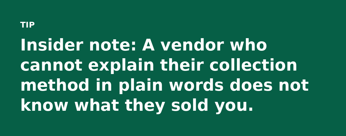 Insider note: A vendor who cannot explain their collection method in plain words does not know what they sold you.