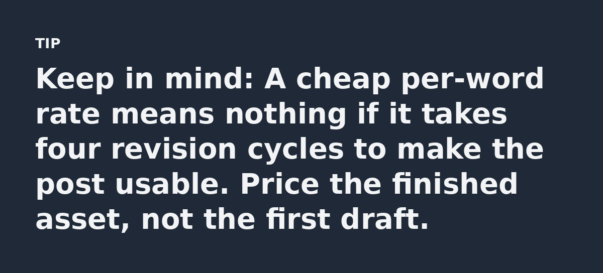 Keep in mind: A cheap per-word rate means nothing if it takes four revision cycles to make the post usable. Price the finished asset, not the first dr