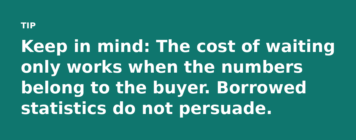 Keep in mind: The cost of waiting only works when the numbers belong to the buyer. Borrowed statistics do not persuade.