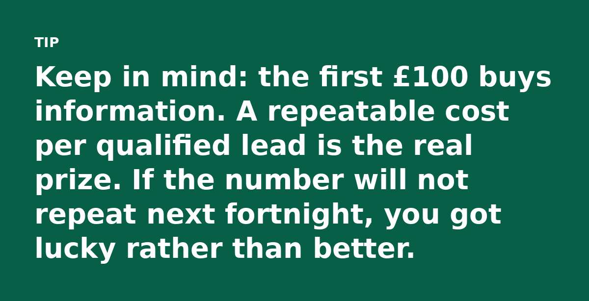 Keep in mind: the first £100 buys information. A repeatable cost per qualified lead is the real prize. If the number will not repeat next fortnight, y