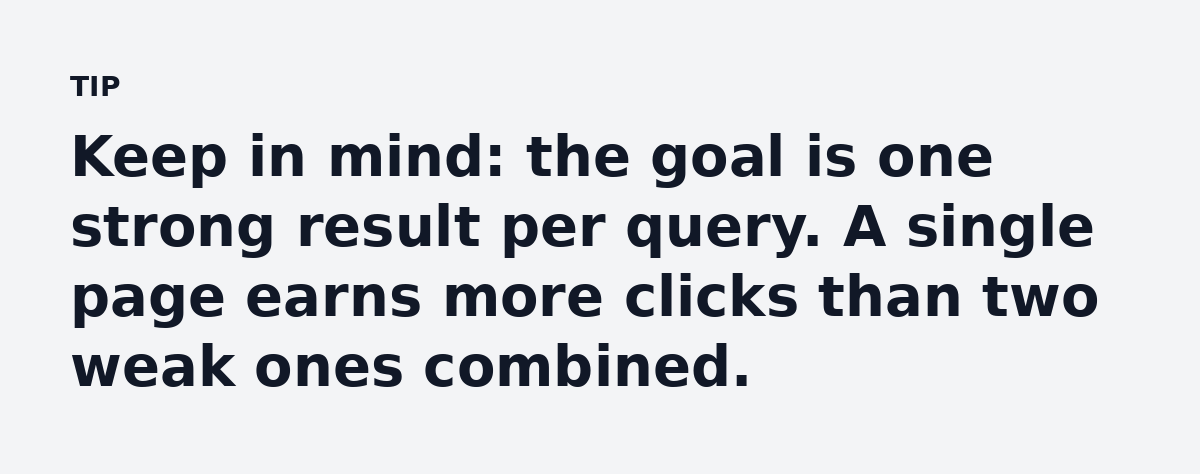 Keep in mind: the goal is one strong result per query. A single page earns more clicks than two weak ones combined.