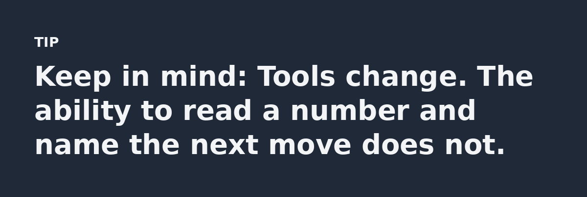 Keep in mind: Tools change. The ability to read a number and name the next move does not.