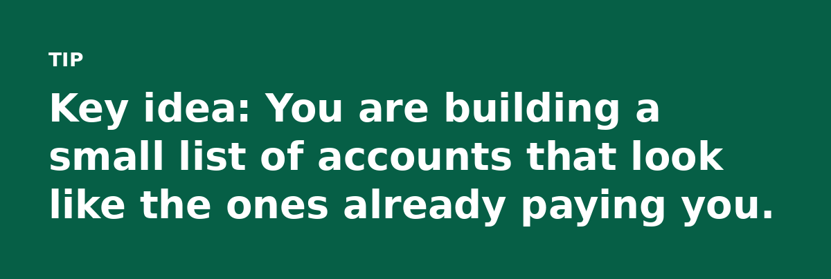 Key idea: You are building a small list of accounts that look like the ones already paying you.