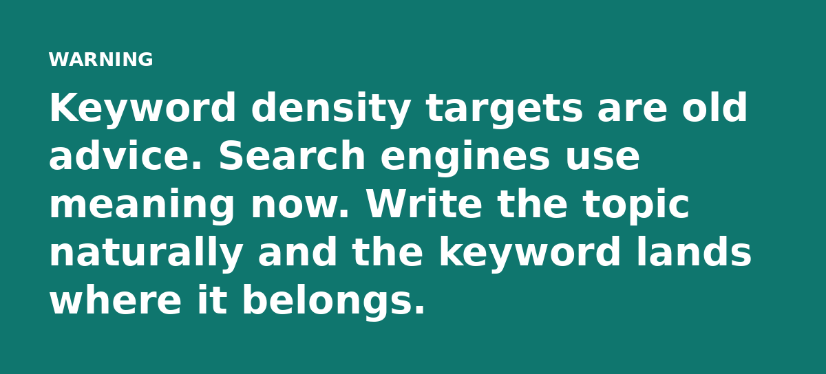 Keyword density targets are old advice. Search engines use meaning now. Write the topic naturally and the keyword lands where it belongs.