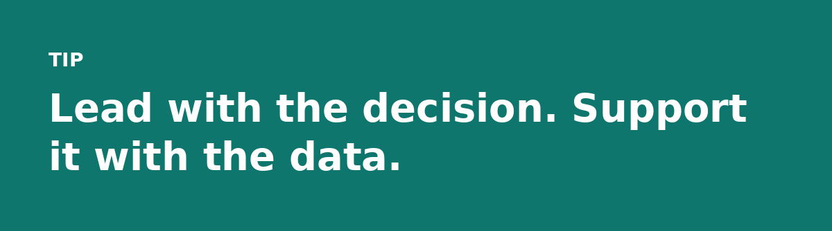 Lead with the decision. Support it with the data.