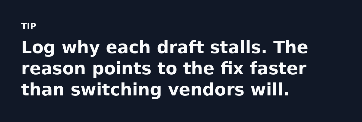 Log why each draft stalls. The reason points to the fix faster than switching vendors will.
