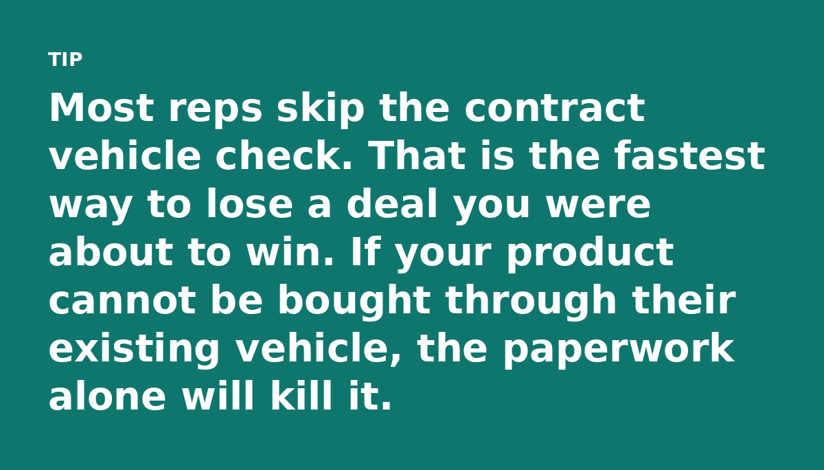 Most reps skip the contract vehicle check. That is the fastest way to lose a deal you were about to win. If your product cannot be bought through thei