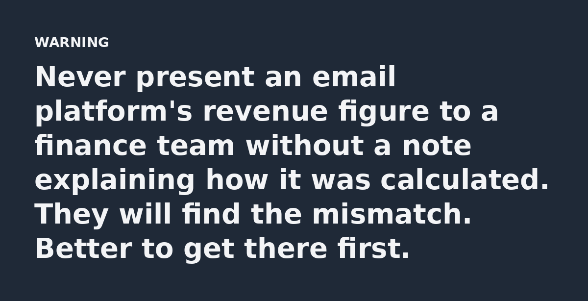 Never present an email platform's revenue figure to a finance team without a note explaining how it was calculated. They will find the mismatch. Bette