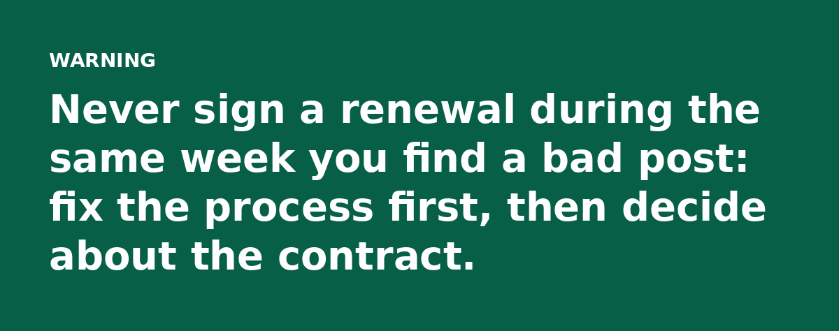 Never sign a renewal during the same week you find a bad post: fix the process first, then decide about the contract.