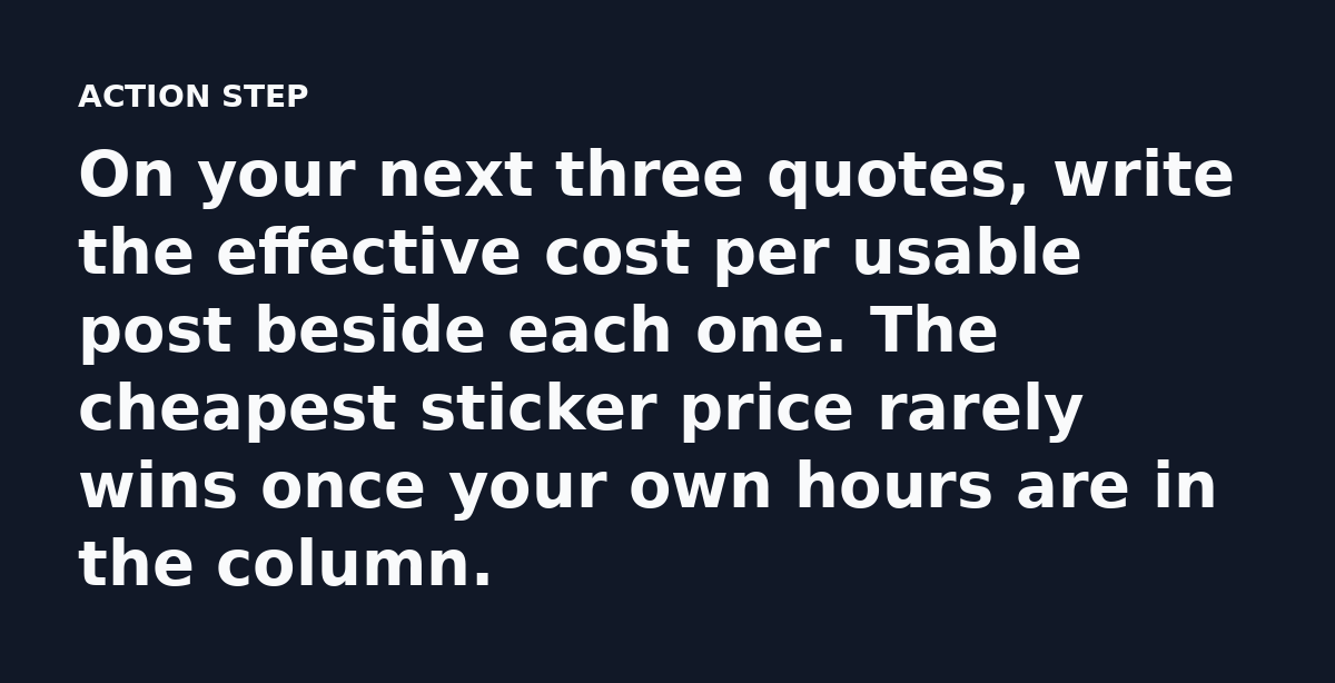 On your next three quotes, write the effective cost per usable post beside each one. The cheapest sticker price rarely wins once your own hours are in