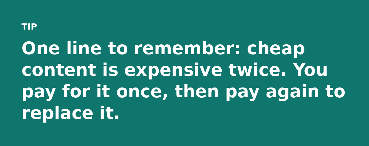 One line to remember: cheap content is expensive twice. You pay for it once, then pay again to replace it.