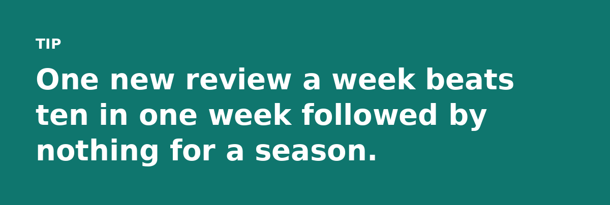 One new review a week beats ten in one week followed by nothing for a season.