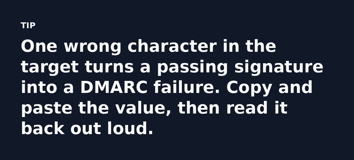 One wrong character in the target turns a passing signature into a DMARC failure. Copy and paste the value, then read it back out loud.