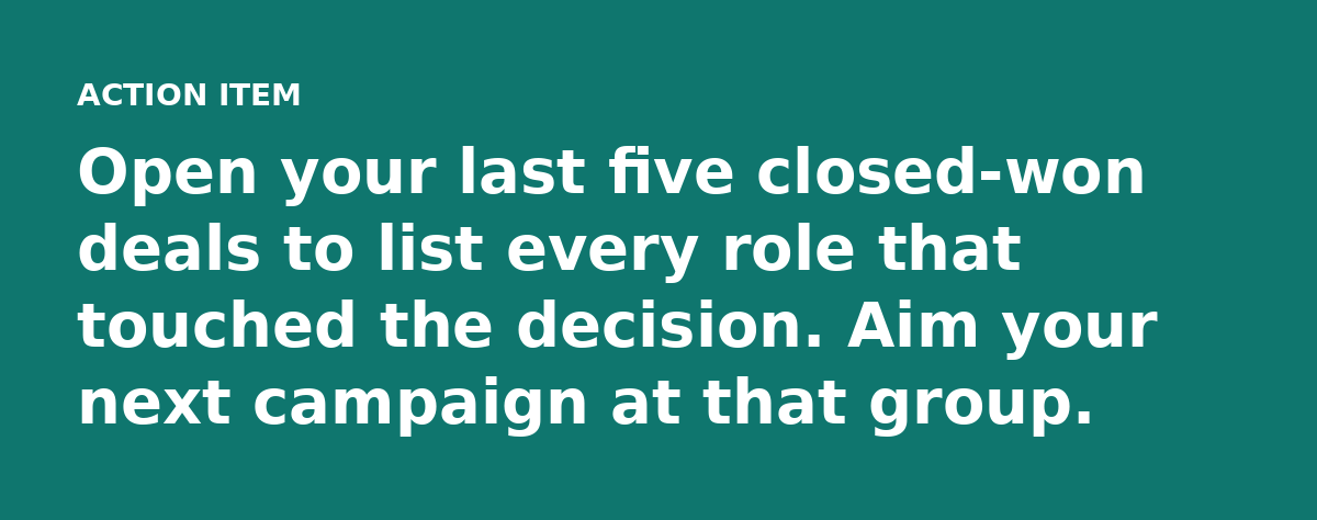Open your last five closed-won deals to list every role that touched the decision. Aim your next campaign at that group.