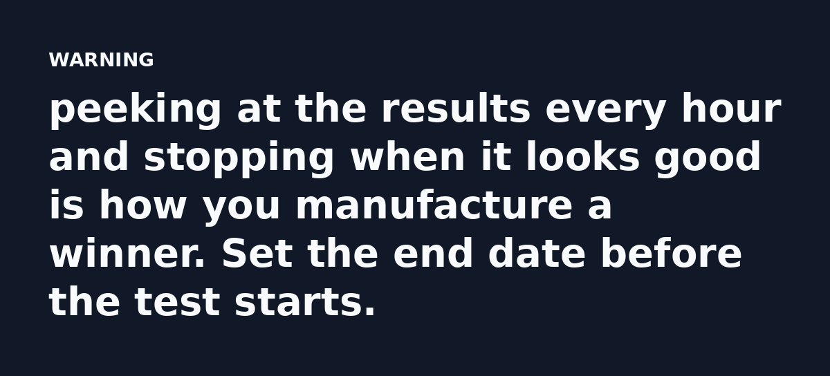peeking at the results every hour and stopping when it looks good is how you manufacture a winner. Set the end date before the test starts.