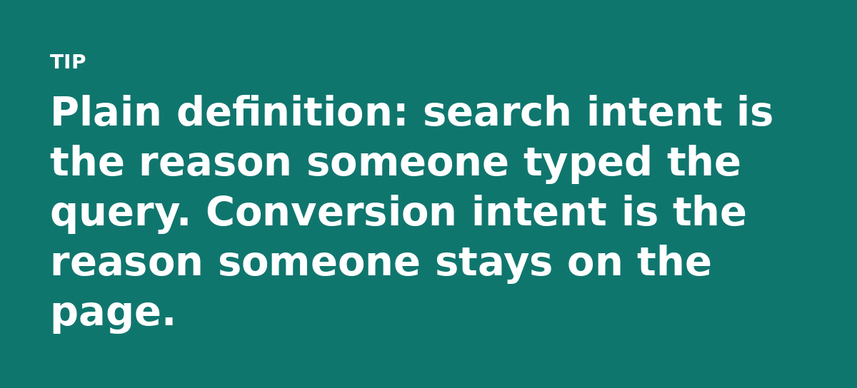 Plain definition: search intent is the reason someone typed the query. Conversion intent is the reason someone stays on the page.
