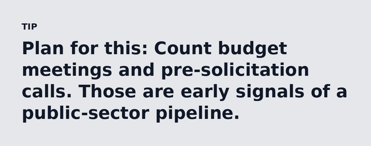 Plan for this: Count budget meetings and pre-solicitation calls. Those are early signals of a public-sector pipeline.