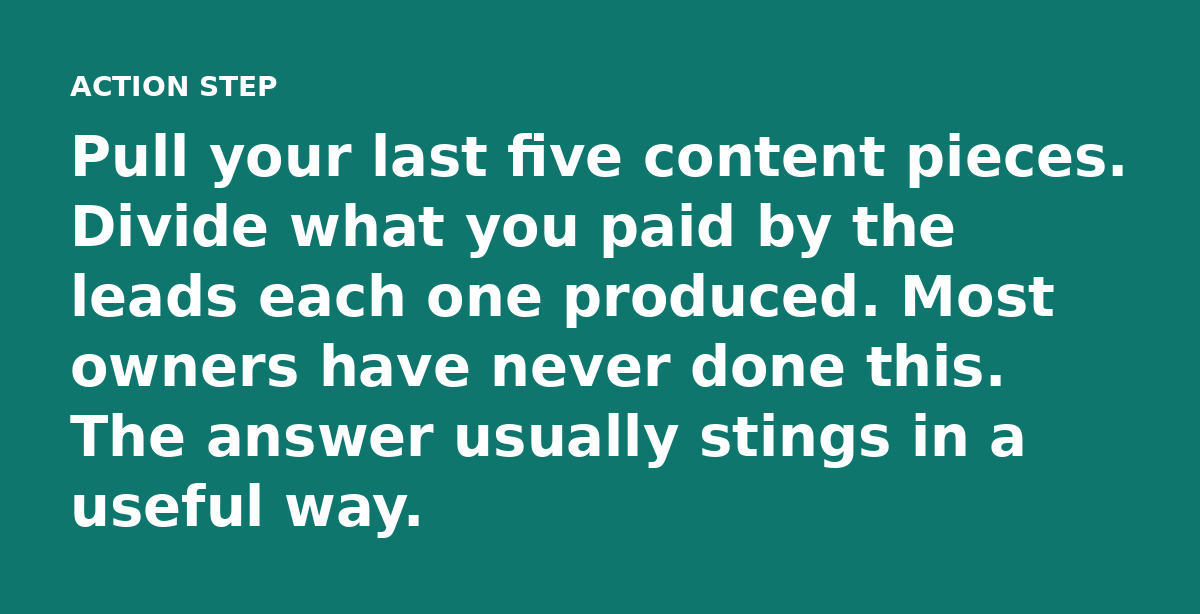Pull your last five content pieces. Divide what you paid by the leads each one produced. Most owners have never done this. The answer usually stings i