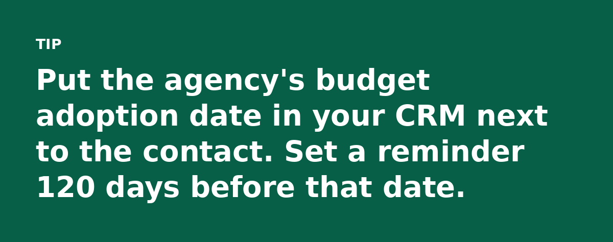Put the agency's budget adoption date in your CRM next to the contact. Set a reminder 120 days before that date.