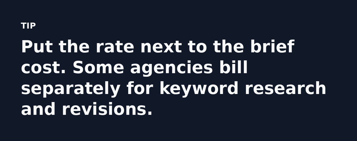 Put the rate next to the brief cost. Some agencies bill separately for keyword research and revisions.