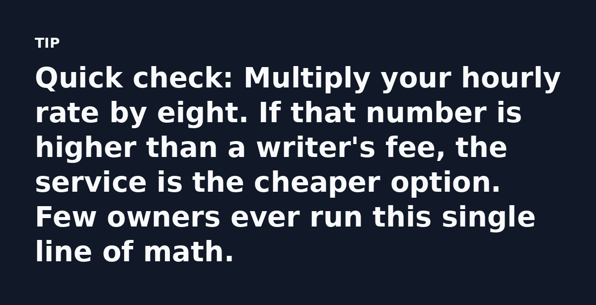 Quick check: Multiply your hourly rate by eight. If that number is higher than a writer's fee, the service is the cheaper option. Few owners ever run