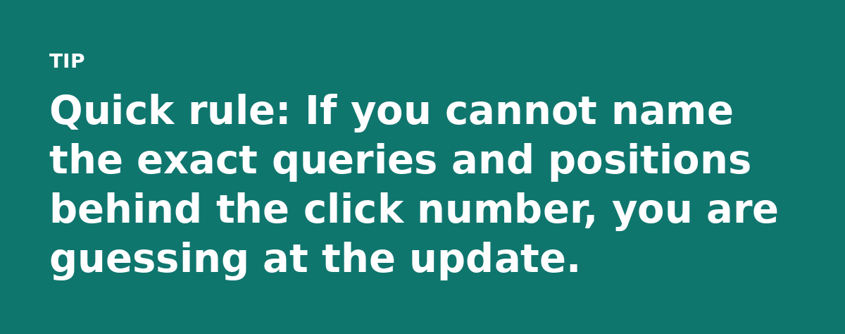 Quick rule: If you cannot name the exact queries and positions behind the click number, you are guessing at the update.