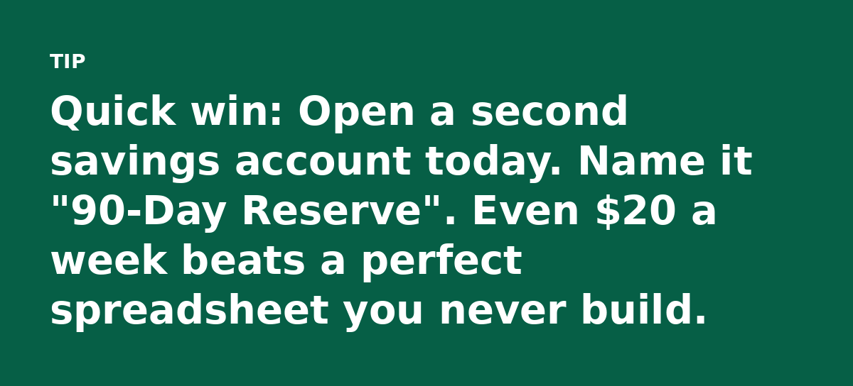 Quick win: Open a second savings account today. Name it '90-Day Reserve'. Even $20 a week beats a perfect spreadsheet you never build.