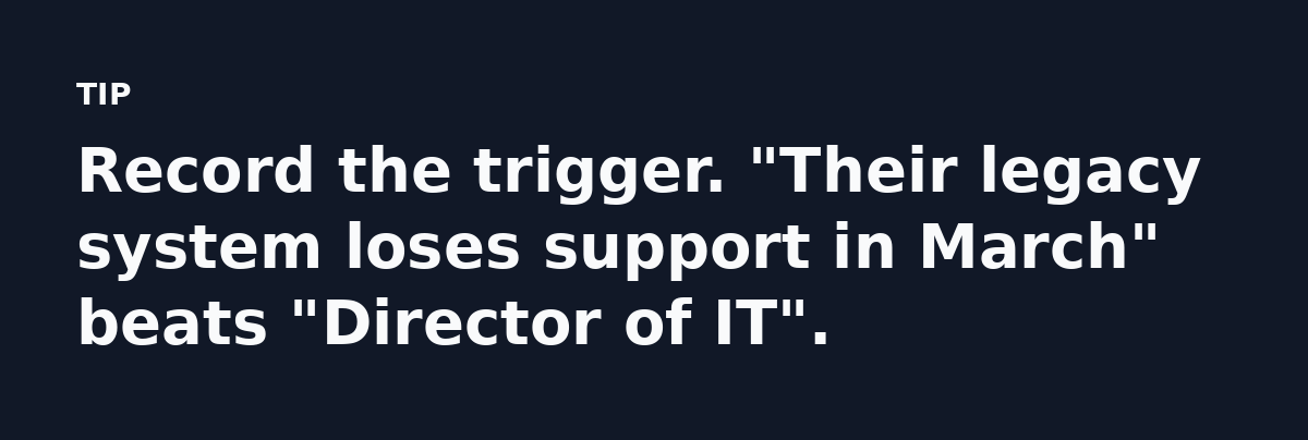 Record the trigger. 'Their legacy system loses support in March' beats 'Director of IT'.