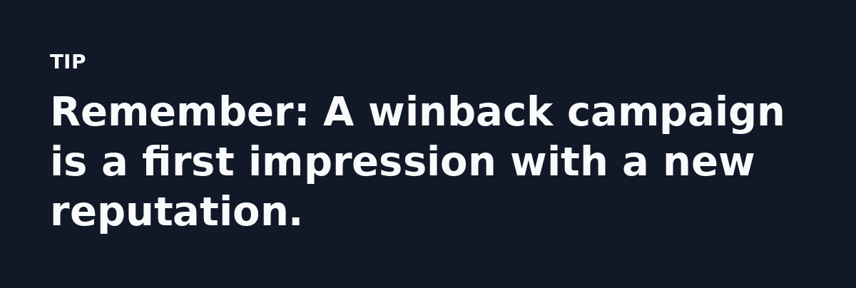 Remember: A winback campaign is a first impression with a new reputation.