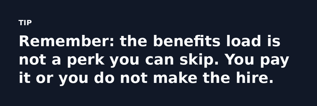 Remember: the benefits load is not a perk you can skip. You pay it or you do not make the hire.