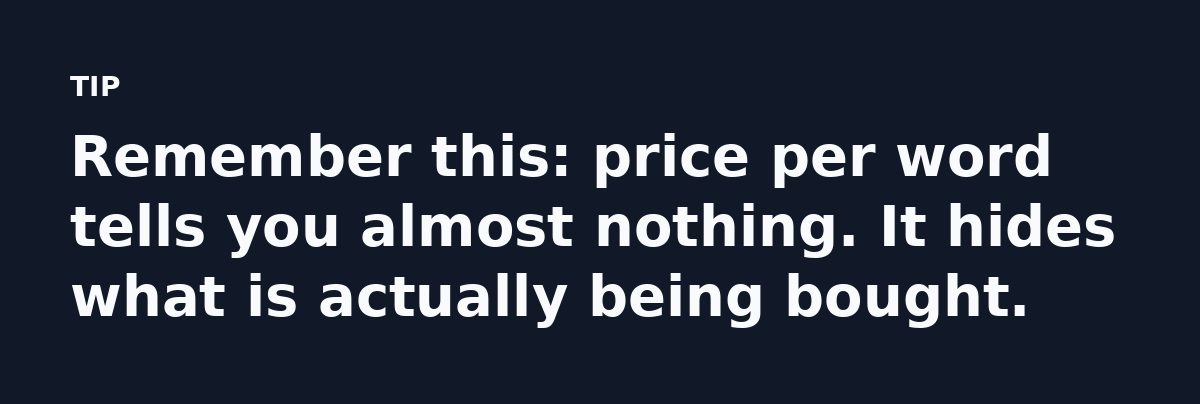 Remember this: price per word tells you almost nothing. It hides what is actually being bought.
