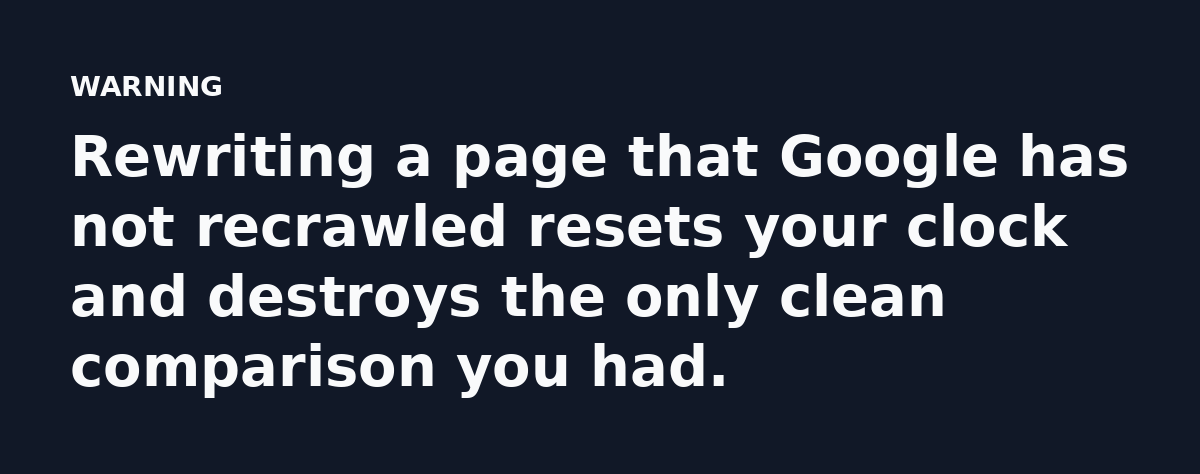 Rewriting a page that Google has not recrawled resets your clock and destroys the only clean comparison you had.