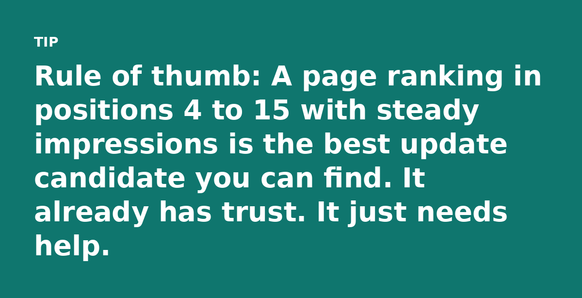 Rule of thumb: A page ranking in positions 4 to 15 with steady impressions is the best update candidate you can find. It already has trust. It just ne