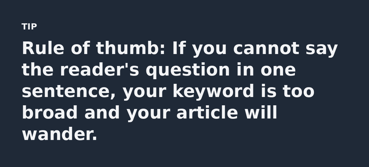 Rule of thumb: If you cannot say the reader's question in one sentence, your keyword is too broad and your article will wander.