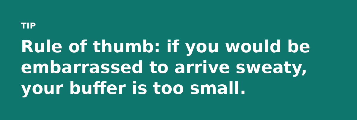 Rule of thumb: if you would be embarrassed to arrive sweaty, your buffer is too small.