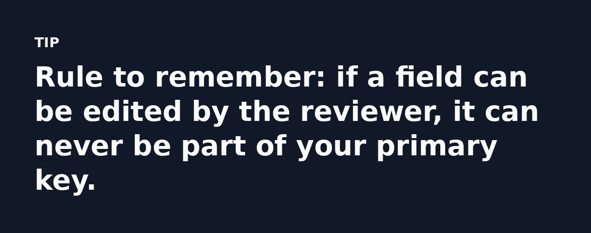 Rule to remember: if a field can be edited by the reviewer, it can never be part of your primary key.