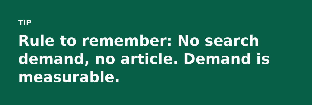 Rule to remember: No search demand, no article. Demand is measurable.