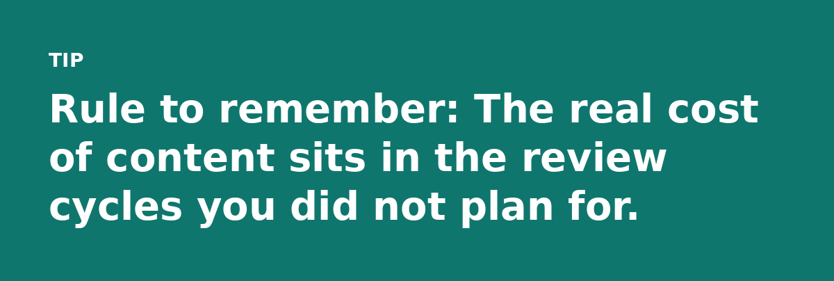 Rule to remember: The real cost of content sits in the review cycles you did not plan for.