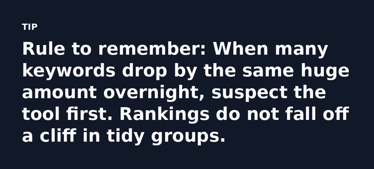 Rule to remember: When many keywords drop by the same huge amount overnight, suspect the tool first. Rankings do not fall off a cliff in tidy groups.