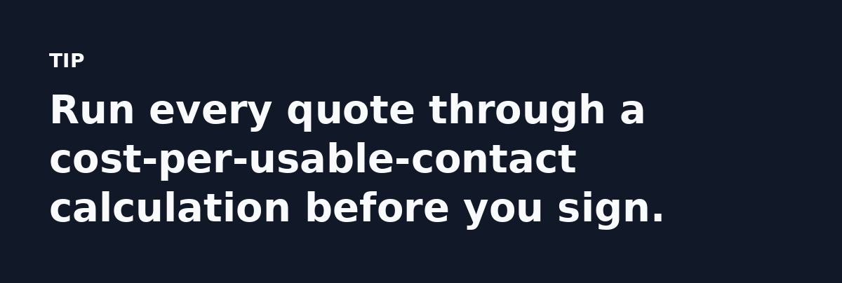 Run every quote through a cost-per-usable-contact calculation before you sign.