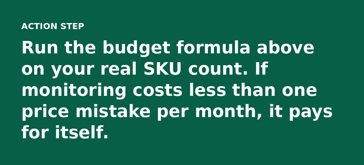 Run the budget formula above on your real SKU count. If monitoring costs less than one price mistake per month, it pays for itself.