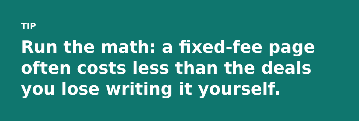 Run the math: a fixed-fee page often costs less than the deals you lose writing it yourself.