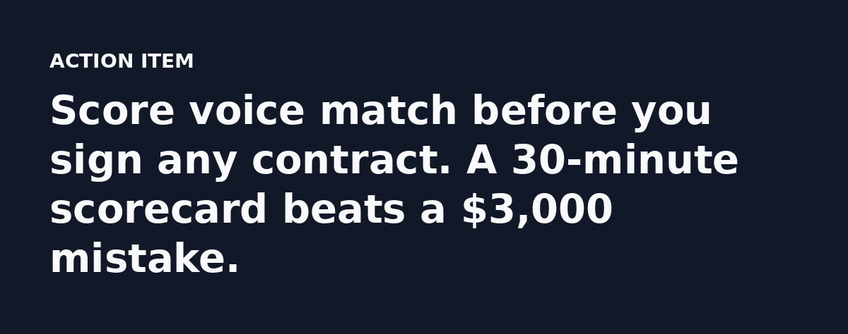 Score voice match before you sign any contract. A 30-minute scorecard beats a $3,000 mistake.