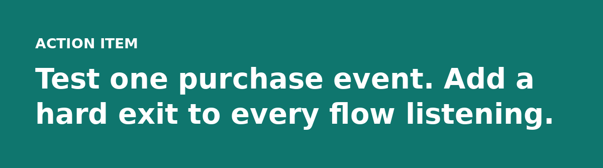 Test one purchase event. Add a hard exit to every flow listening.