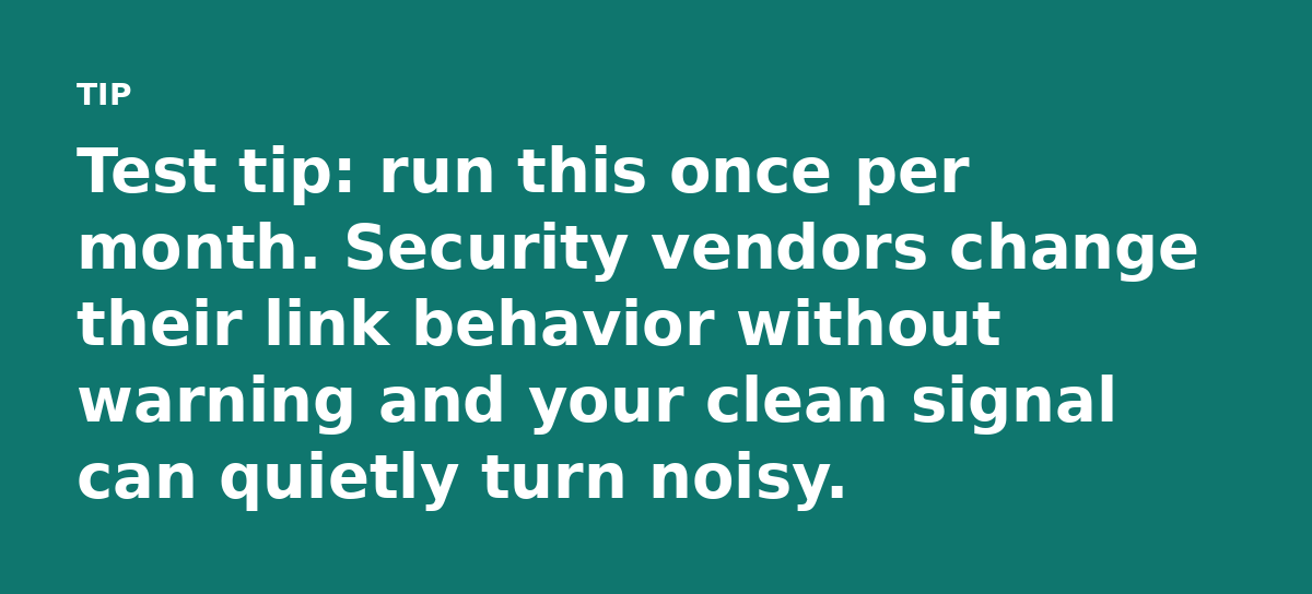 Test tip: run this once per month. Security vendors change their link behavior without warning and your clean signal can quietly turn noisy.