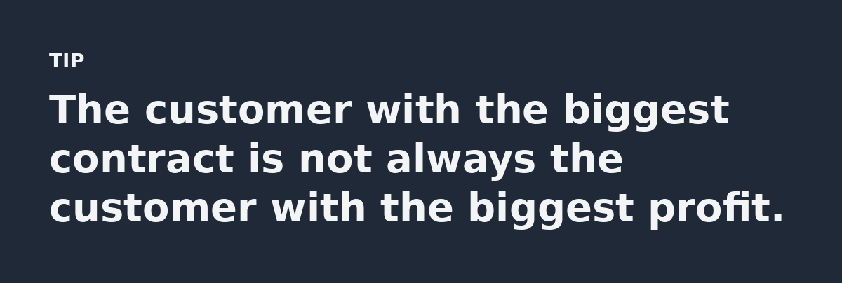 The customer with the biggest contract is not always the customer with the biggest profit.