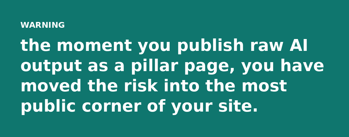 the moment you publish raw AI output as a pillar page, you have moved the risk into the most public corner of your site.