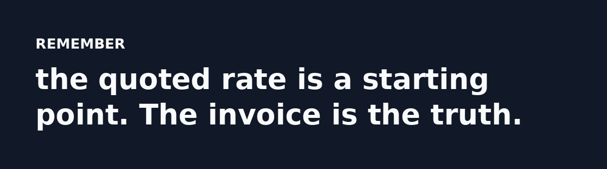 the quoted rate is a starting point. The invoice is the truth.